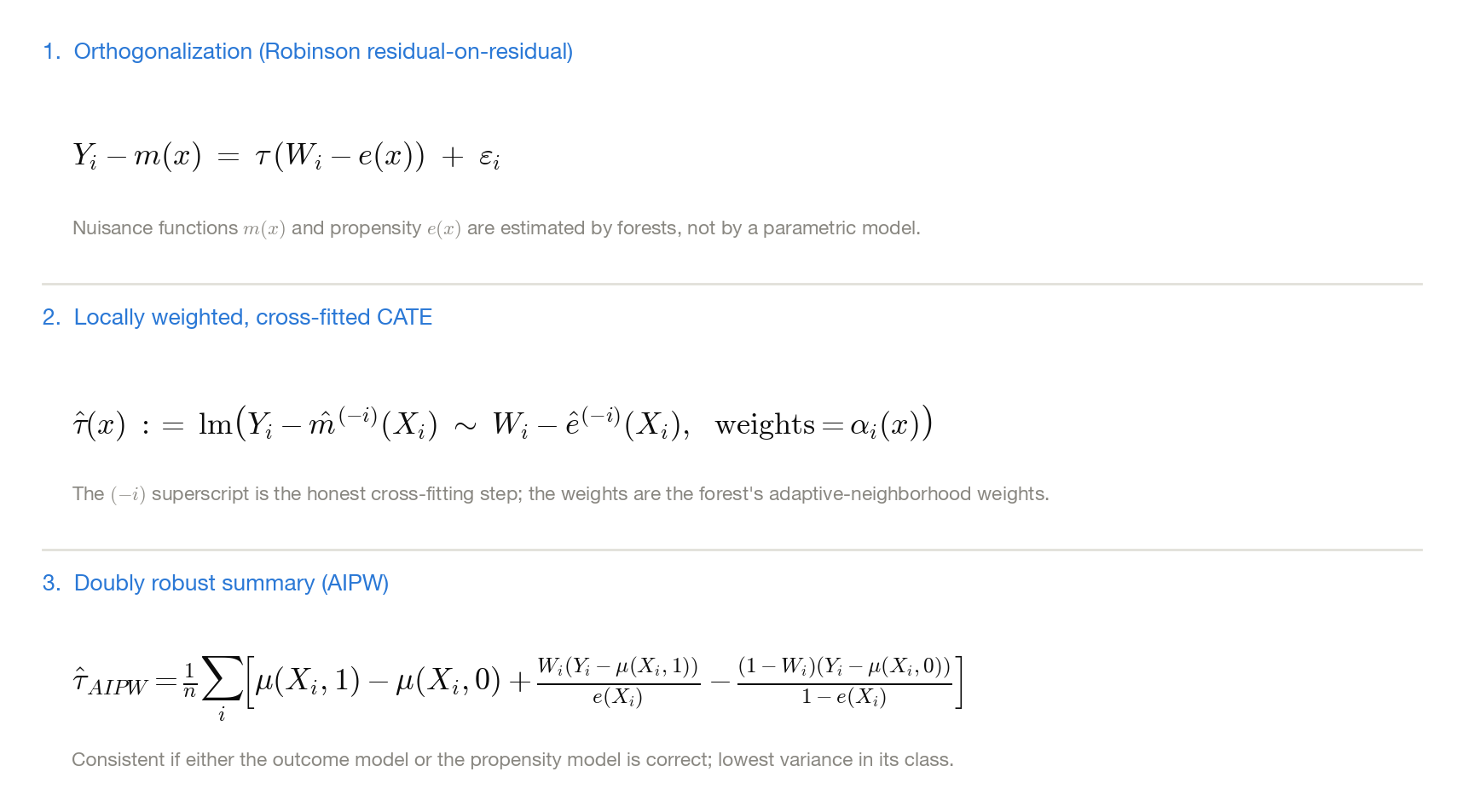 Three stacked equations: Robinson orthogonalization; the locally weighted cross-fitted estimator of the conditional average treatment effect; and the AIPW doubly robust estimator.